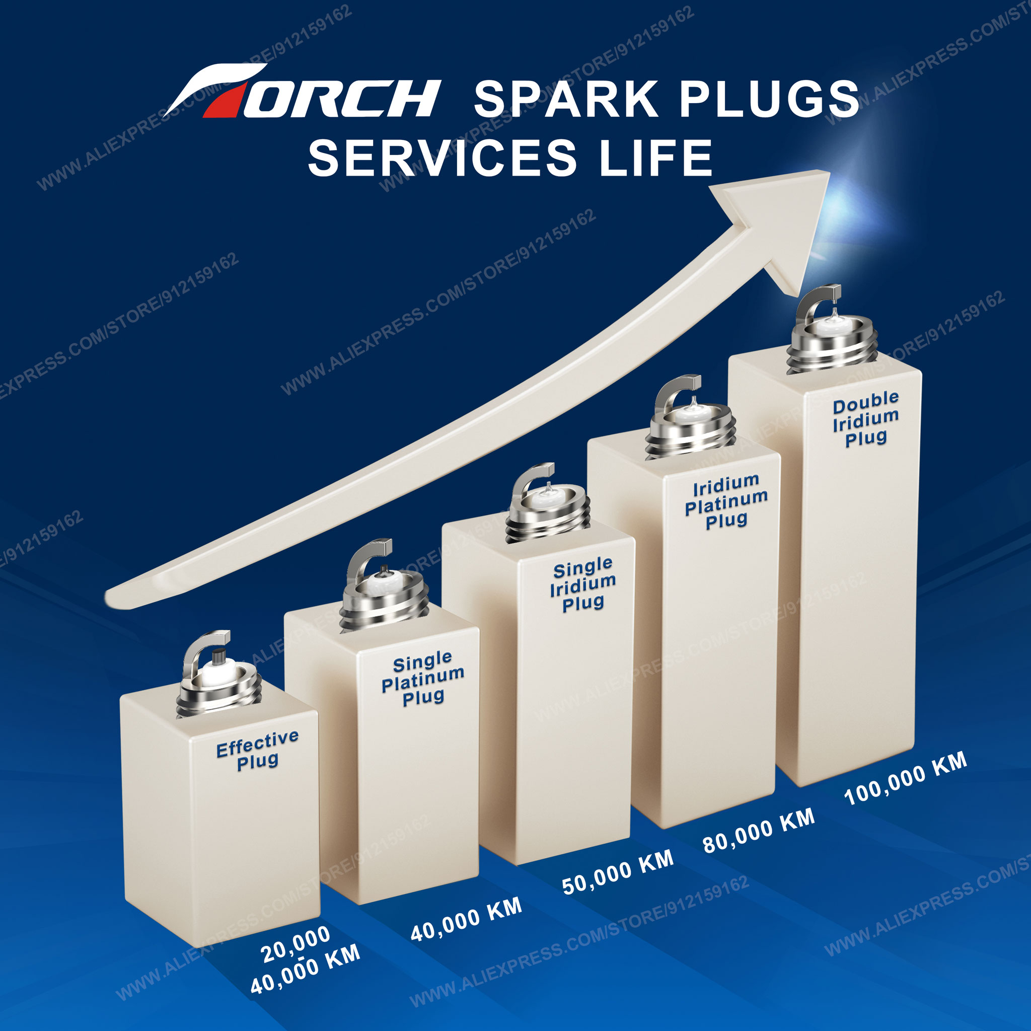 2-8PCS 固体ターミナル キャンドルは BPMR8Y B - Candle Lighter のレビューと価格